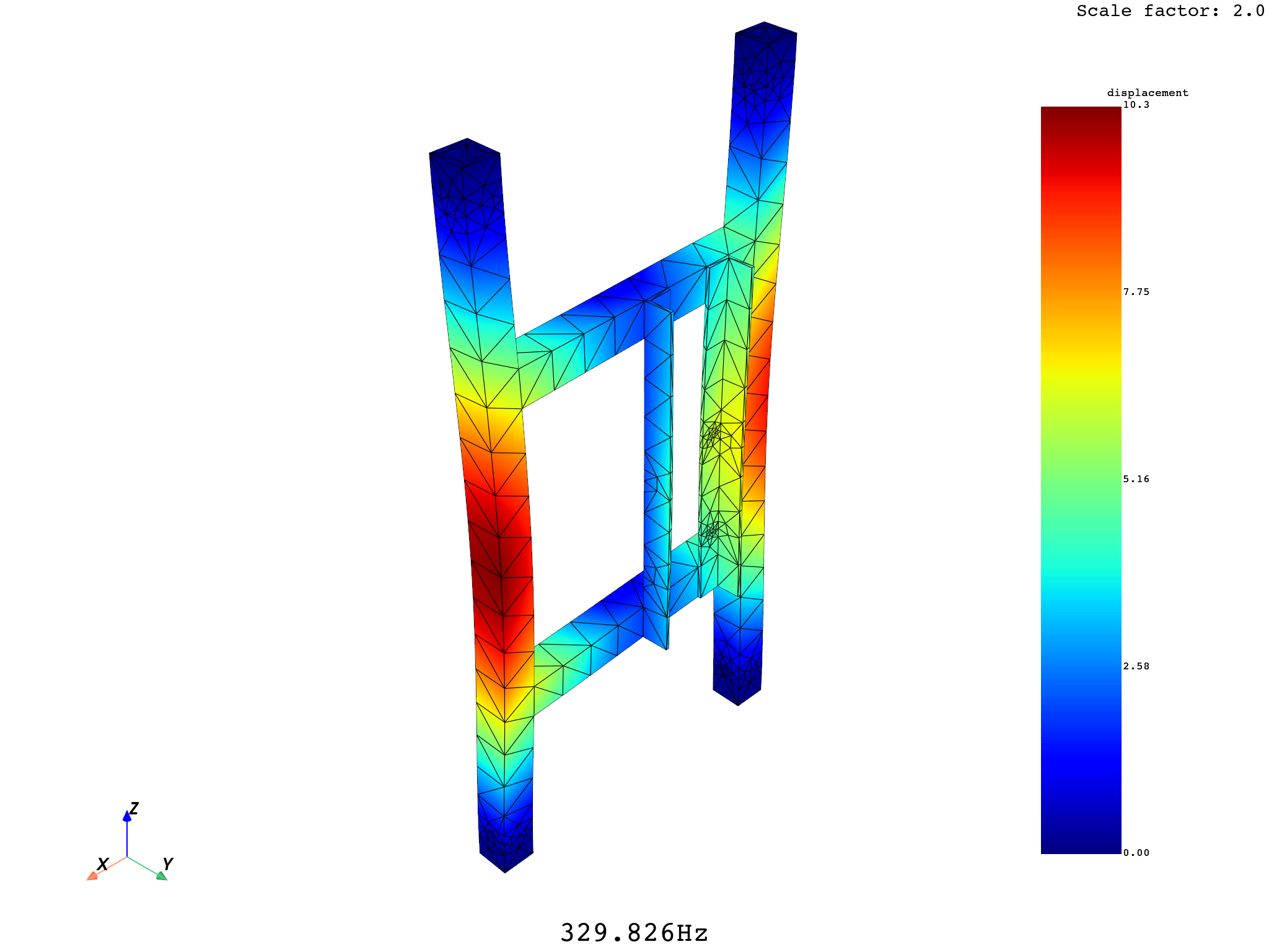 01 plot and animate modes