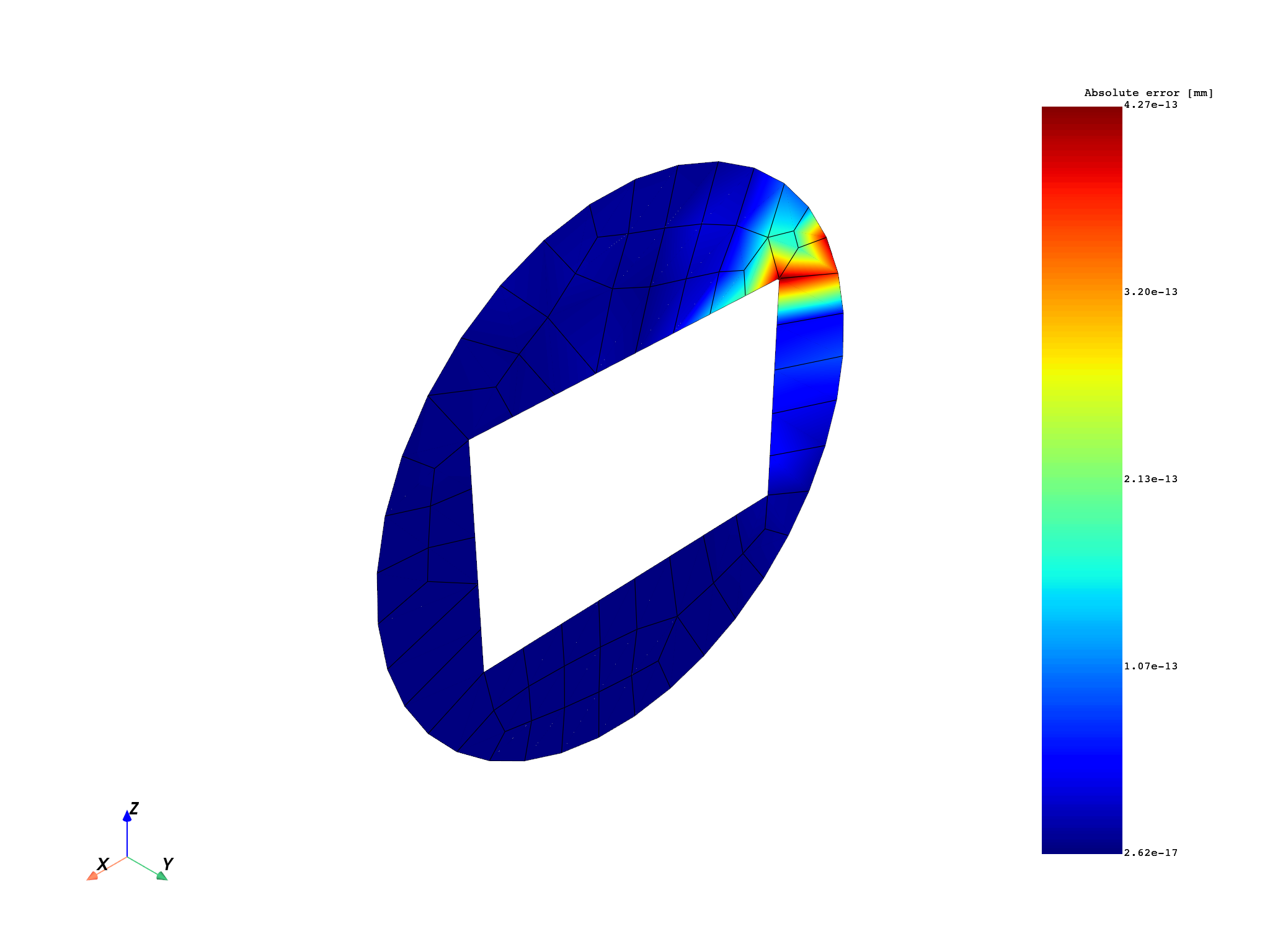 05 extrapolation strain 2d