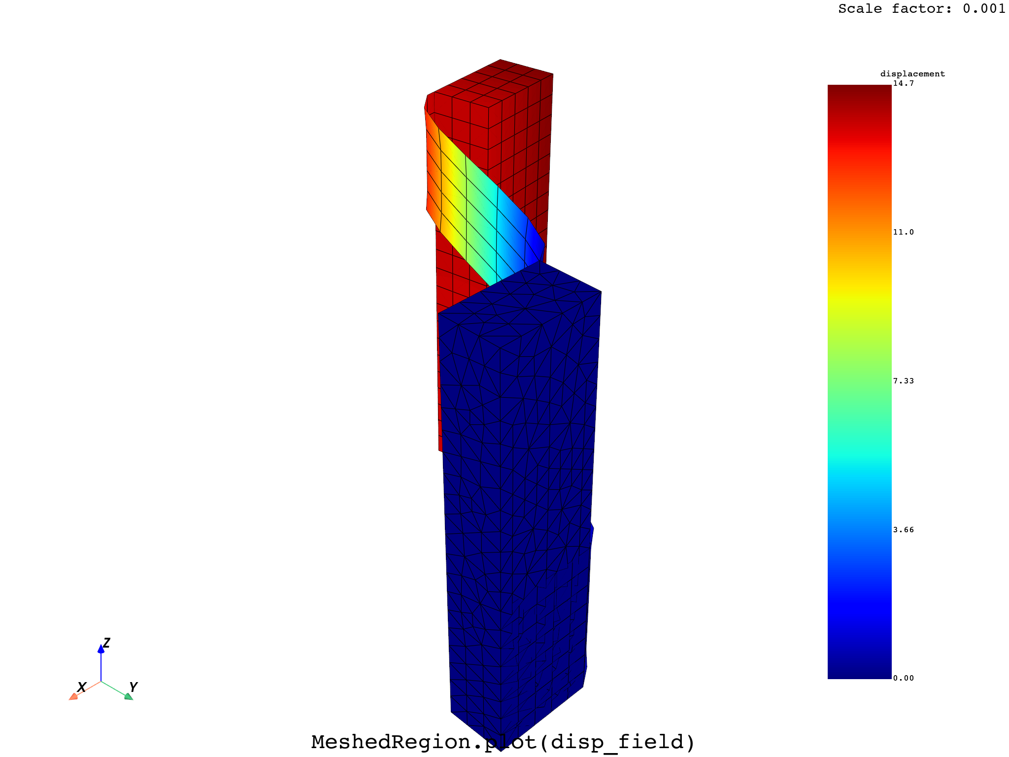 05 plot on warped mesh