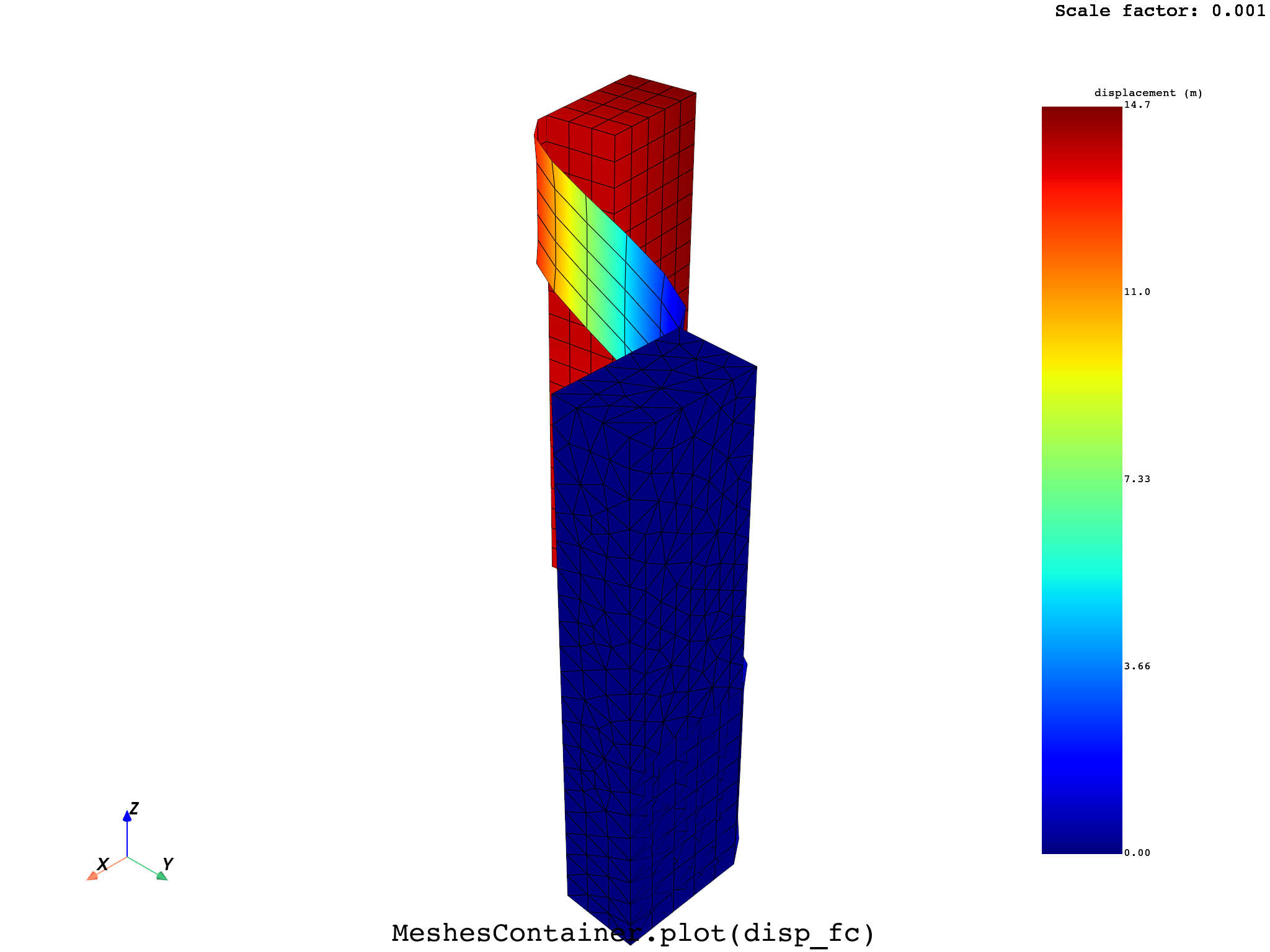 05 plot on warped mesh