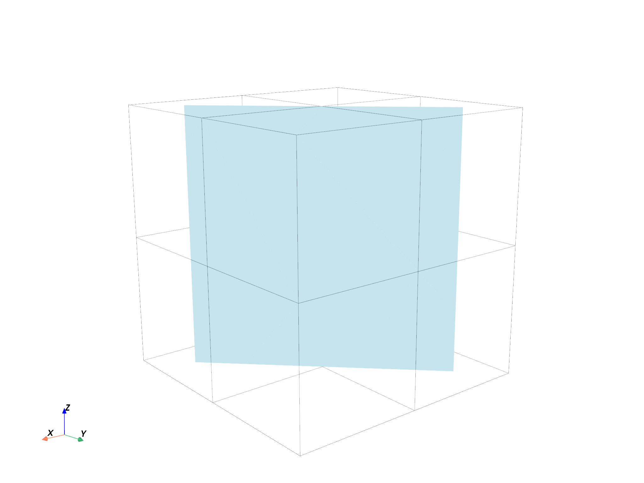 07 plot on geometries