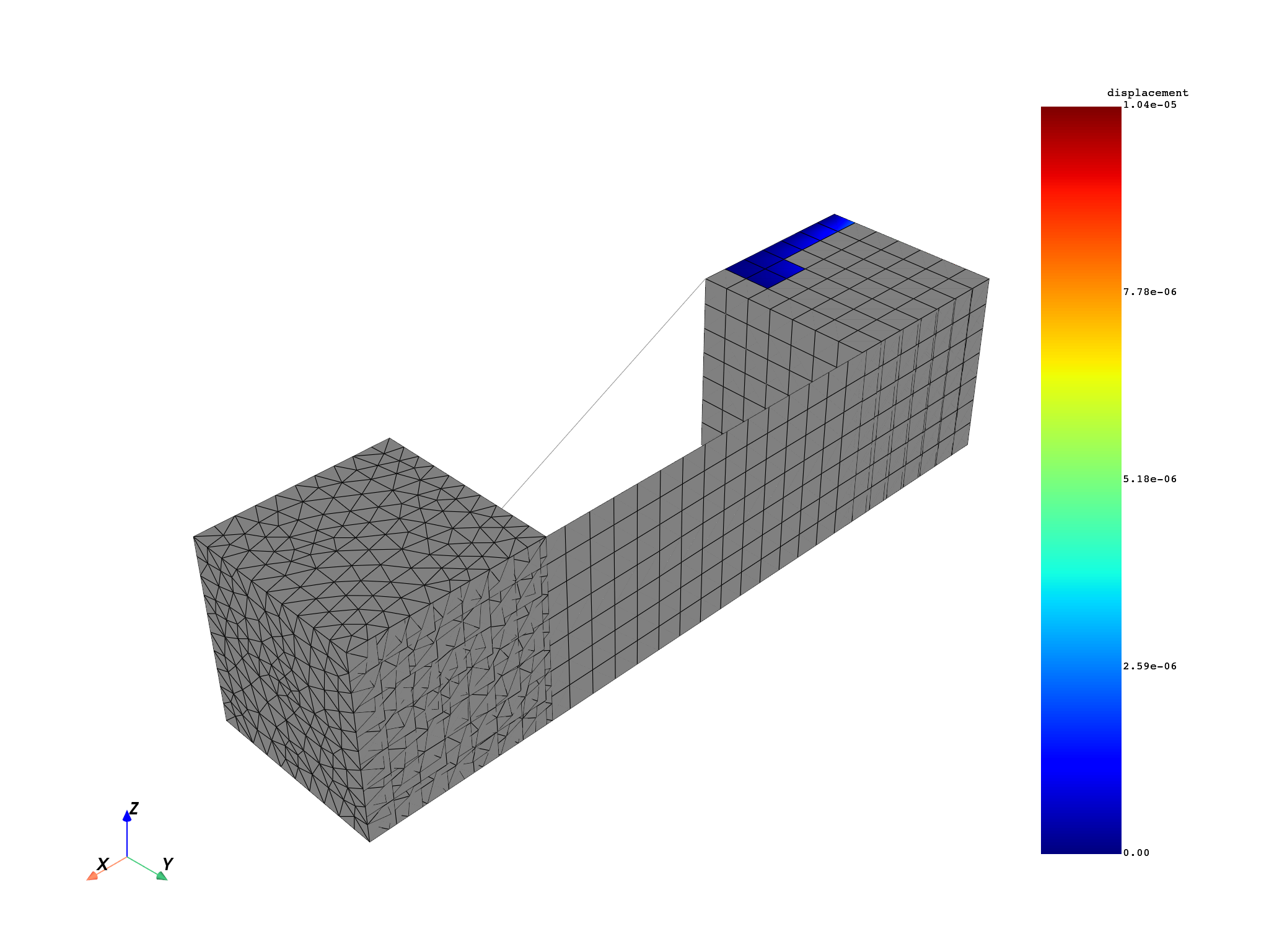 09 results over space subset