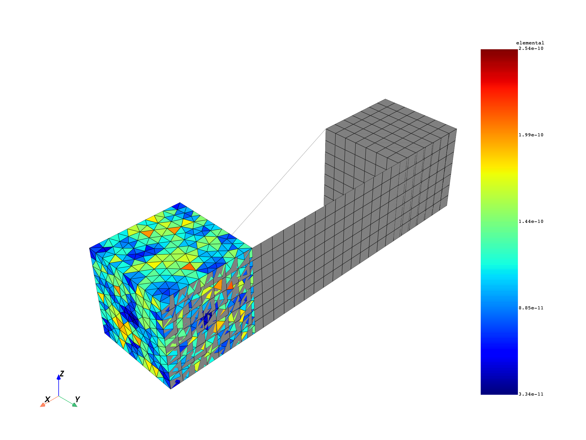 09 results over space subset