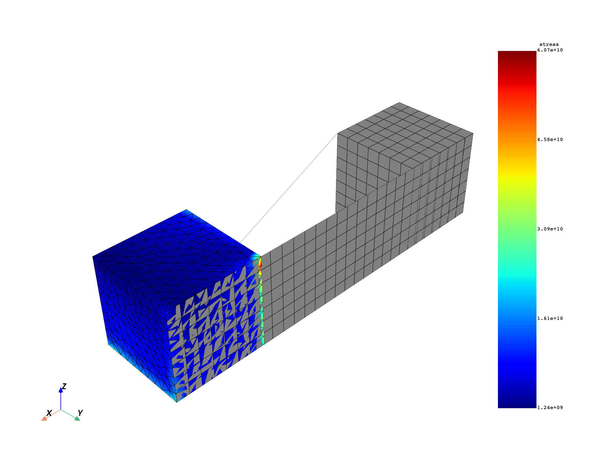 09 results over space subset