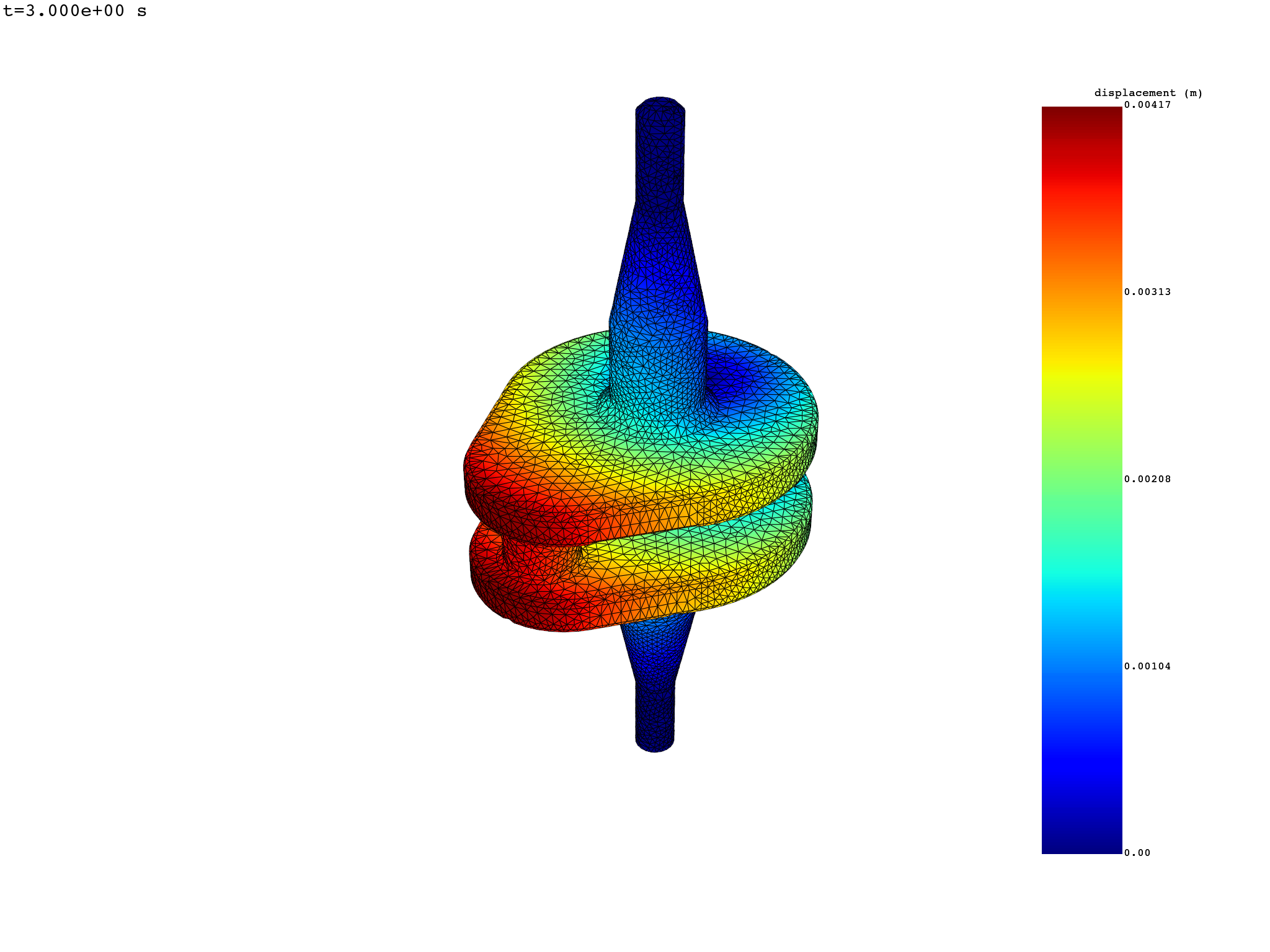 00 dataframe manipulation