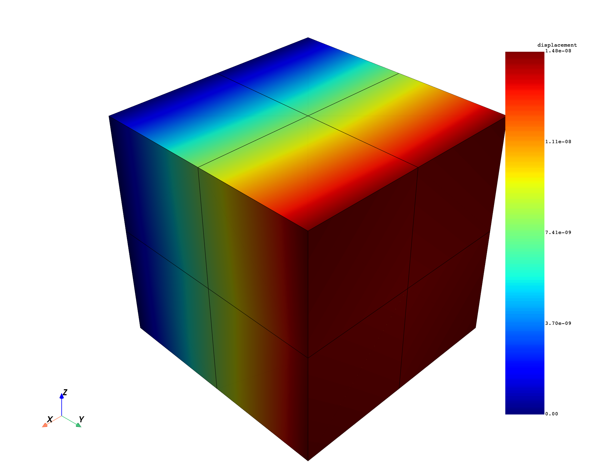 01 get data from static simulation