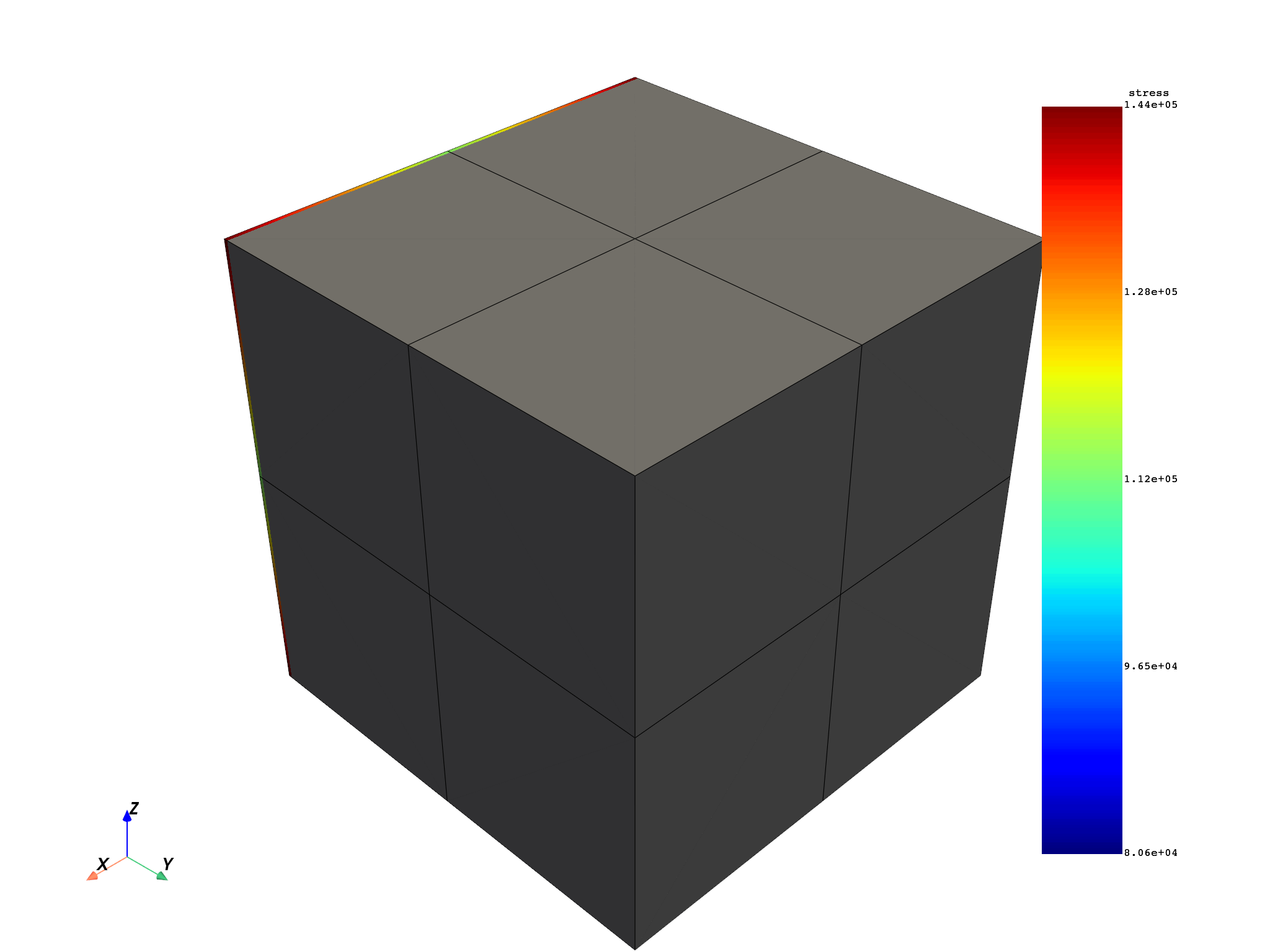 01 get data from static simulation