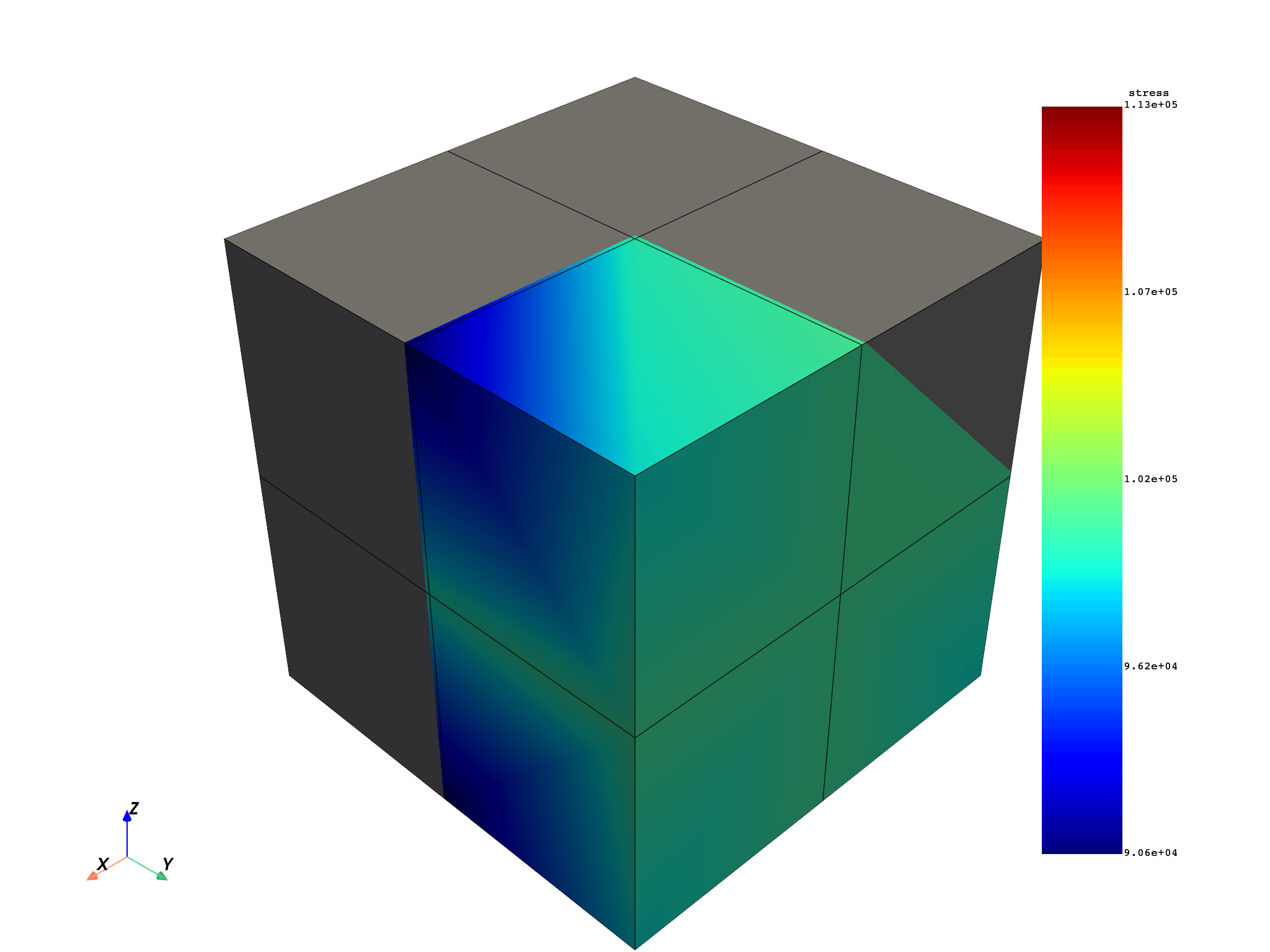 01 get data from static simulation