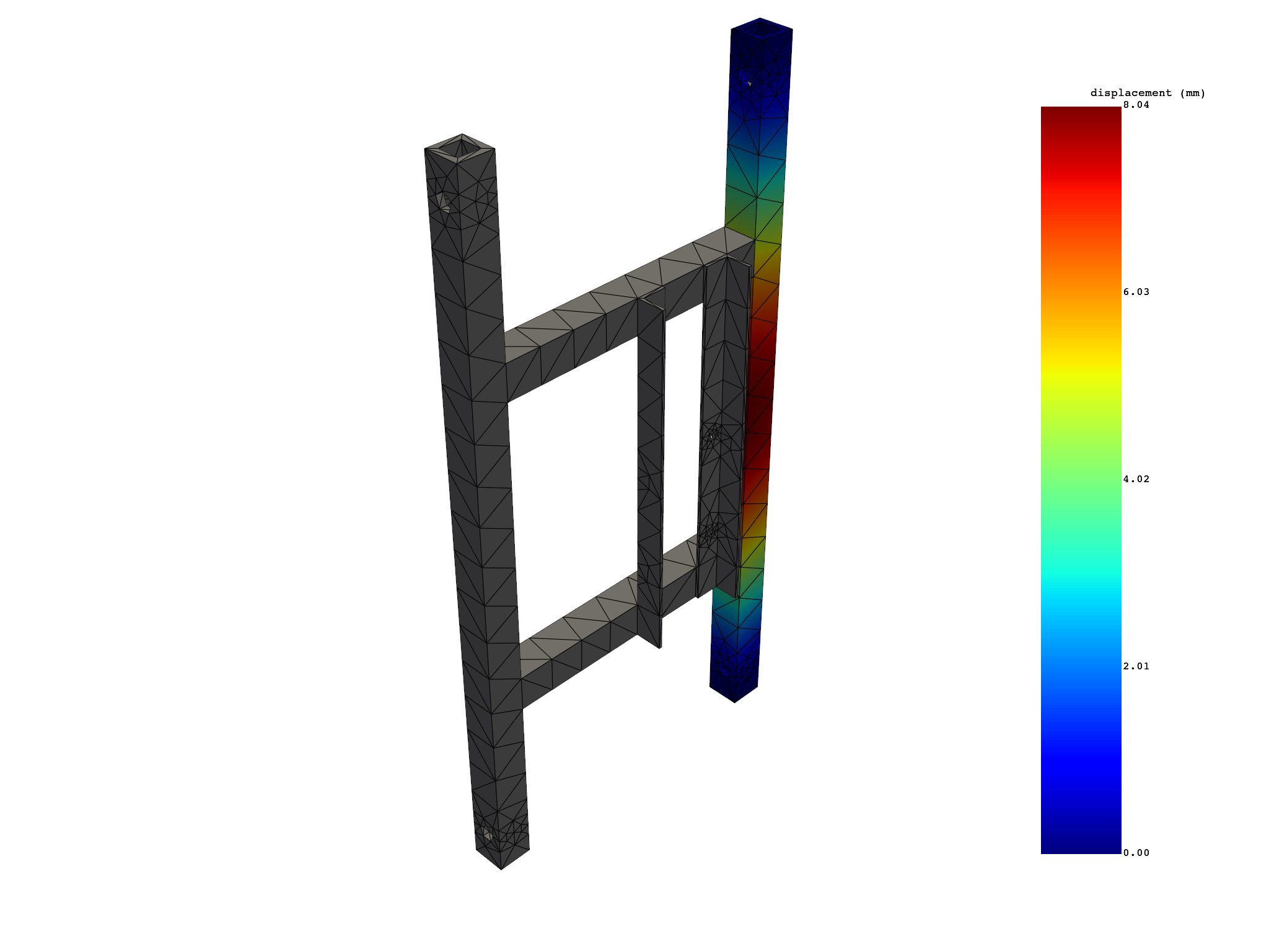 01 named selections modal simulation