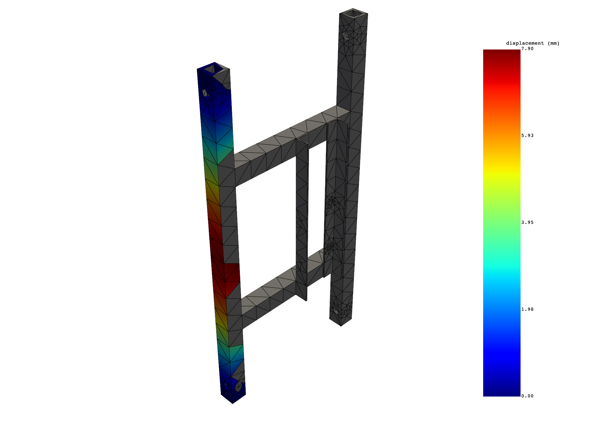 01 named selections modal simulation
