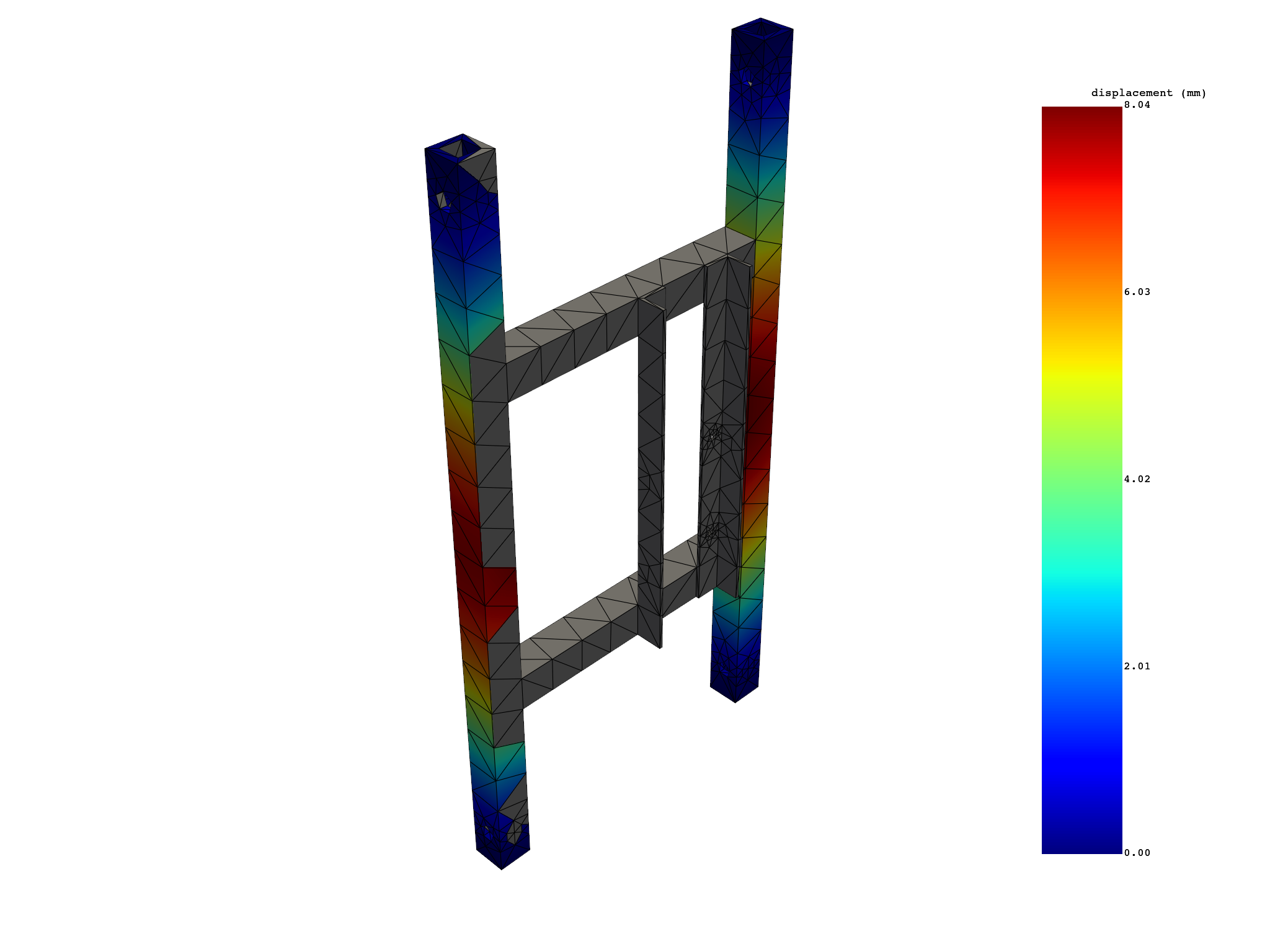 01 named selections modal simulation