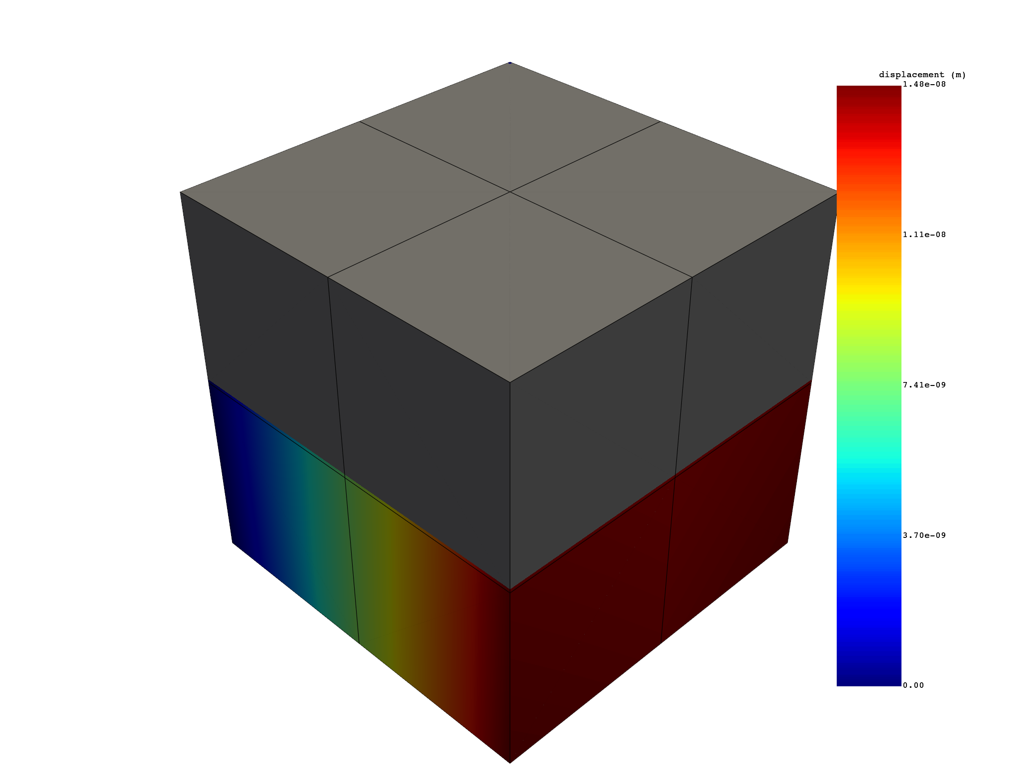 01 static simulation
