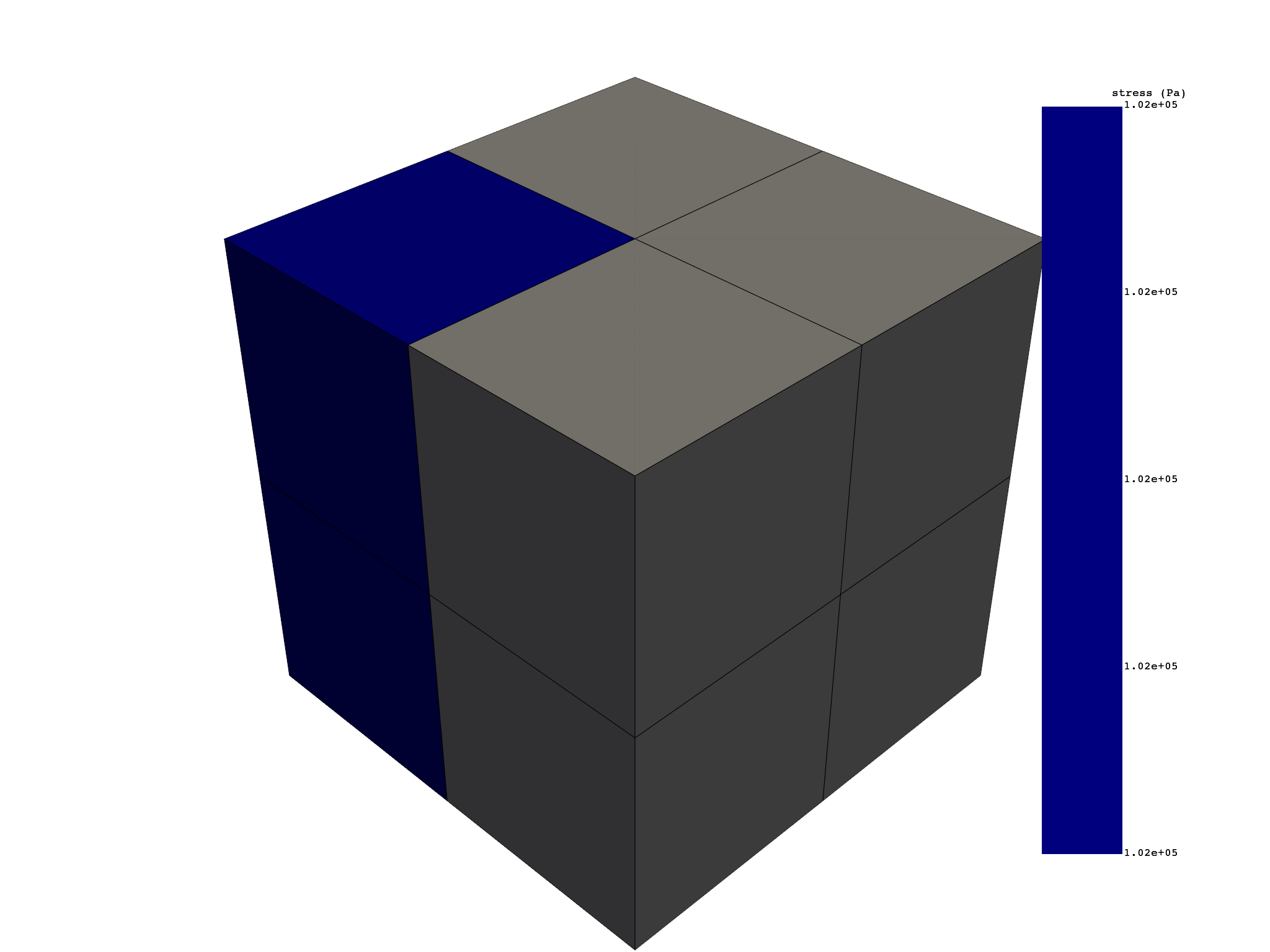 01 static simulation