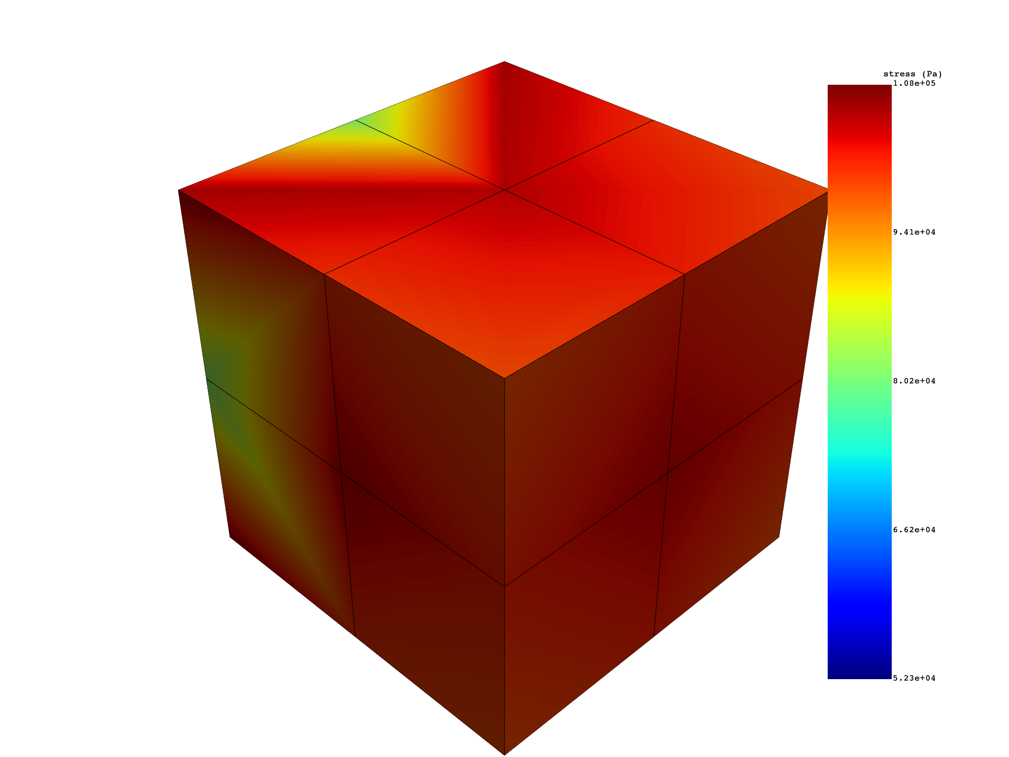 01 static simulation