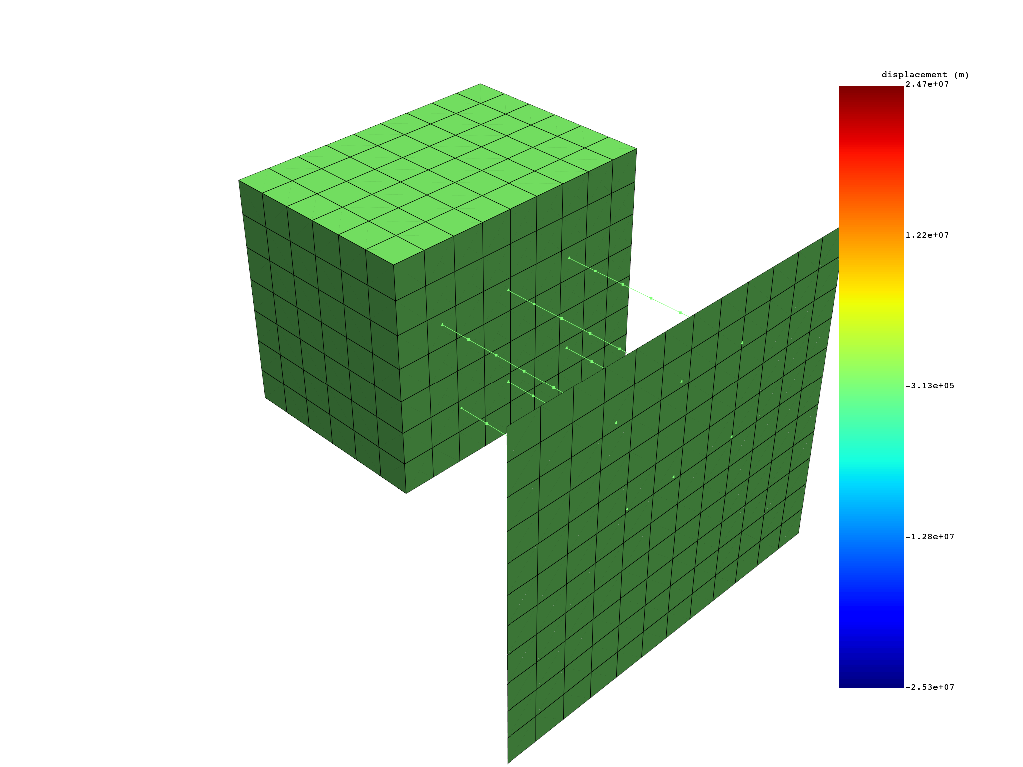 02 modal extract sub results