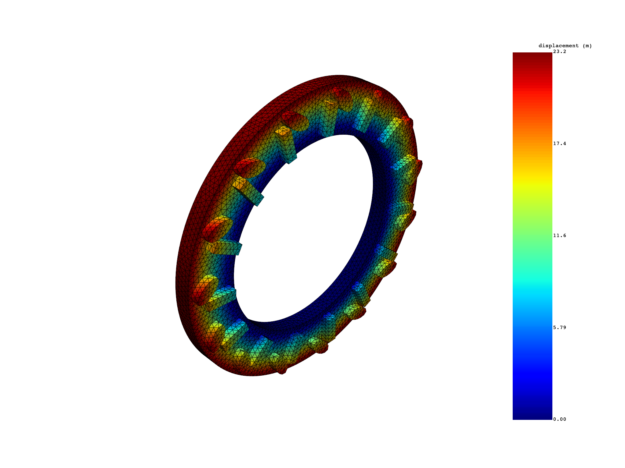 03 cyclic mesh external layer