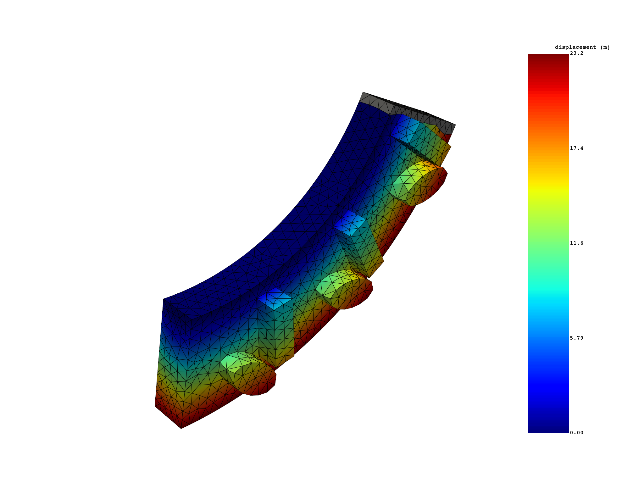 03 cyclic mesh external layer