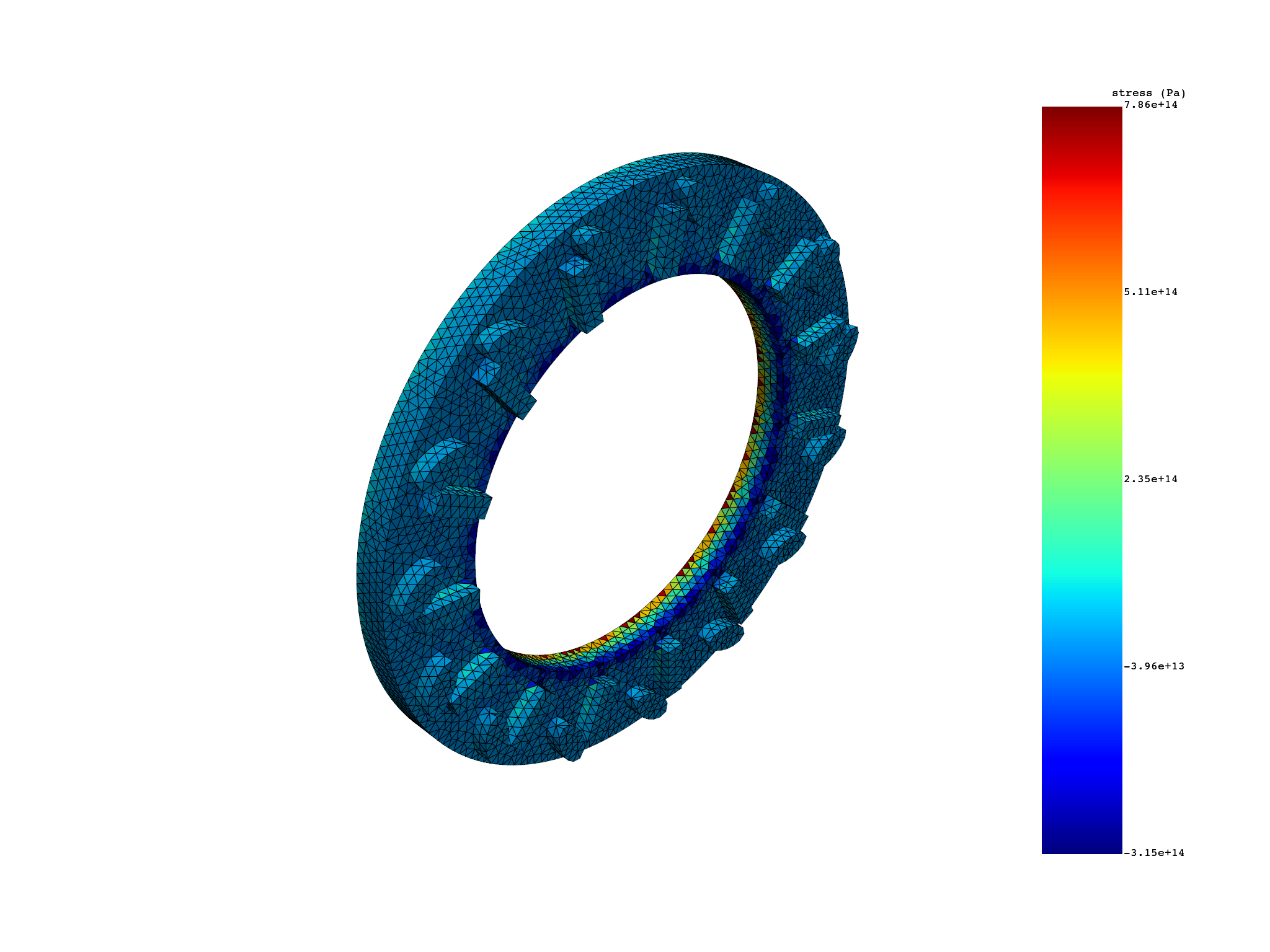 03 cyclic mesh external layer