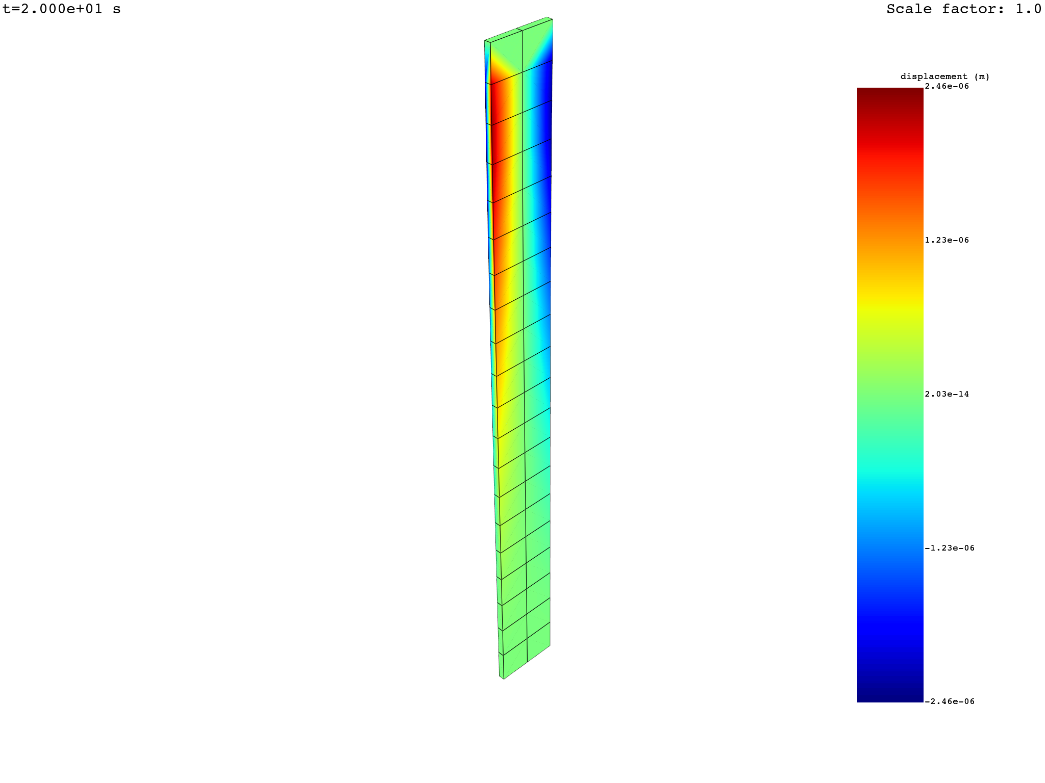 03 transient simulation