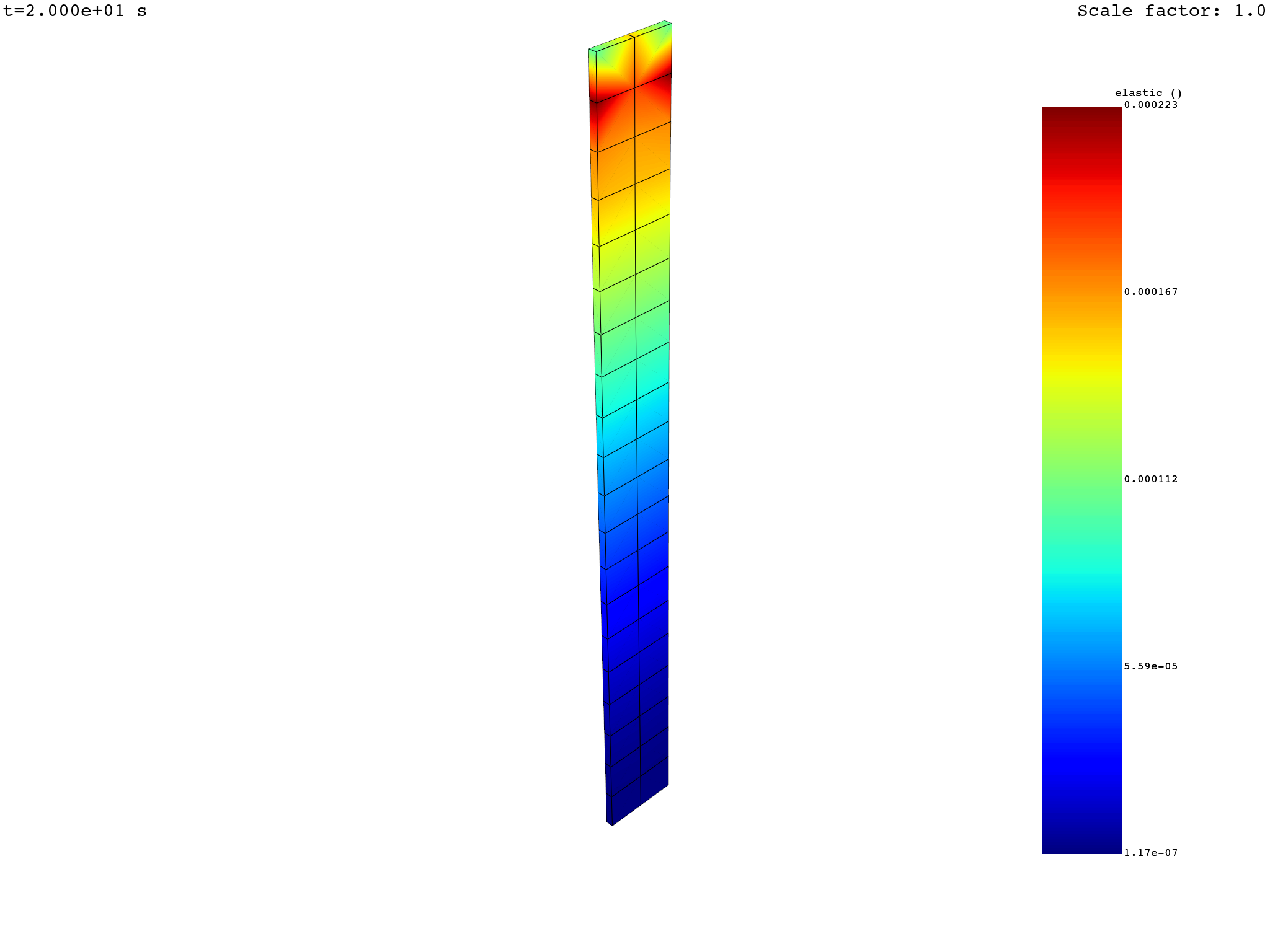 03 transient simulation