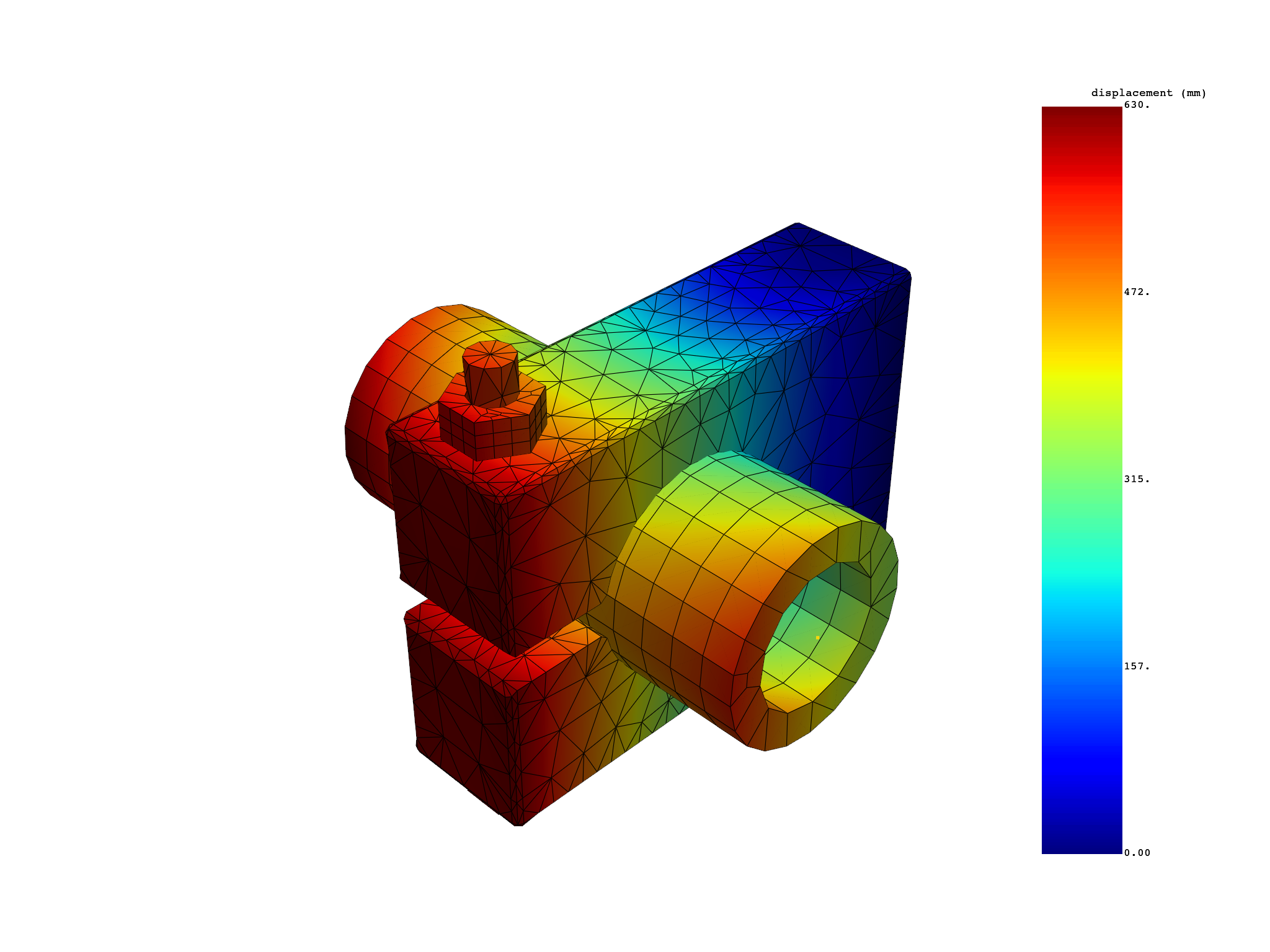 04 harmonic complex results