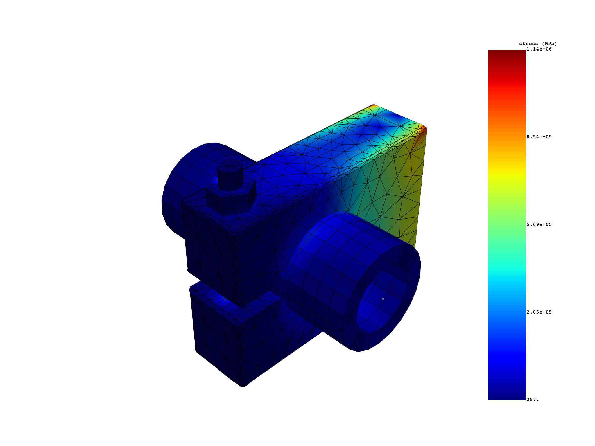 04 harmonic complex results