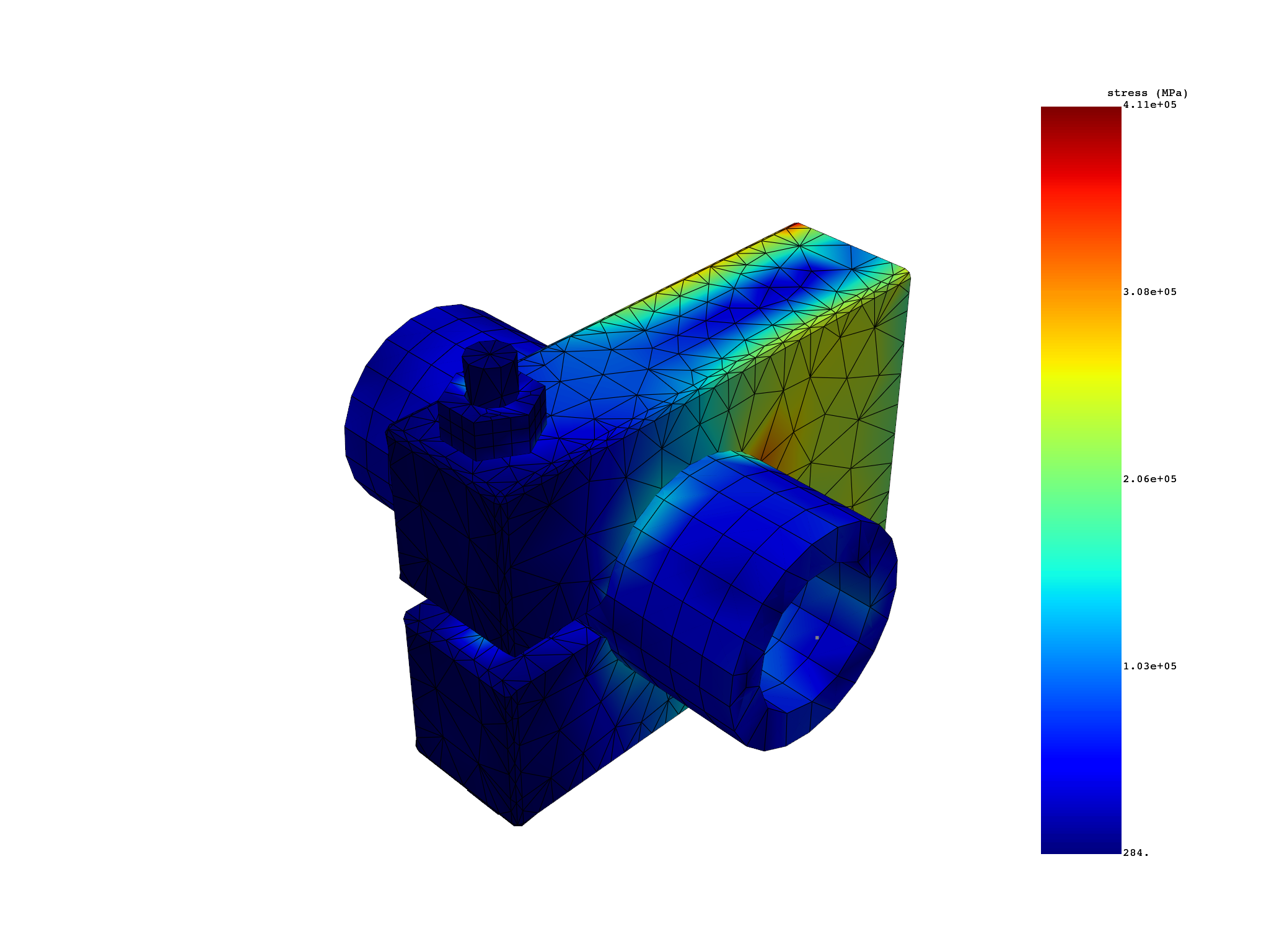04 harmonic complex results