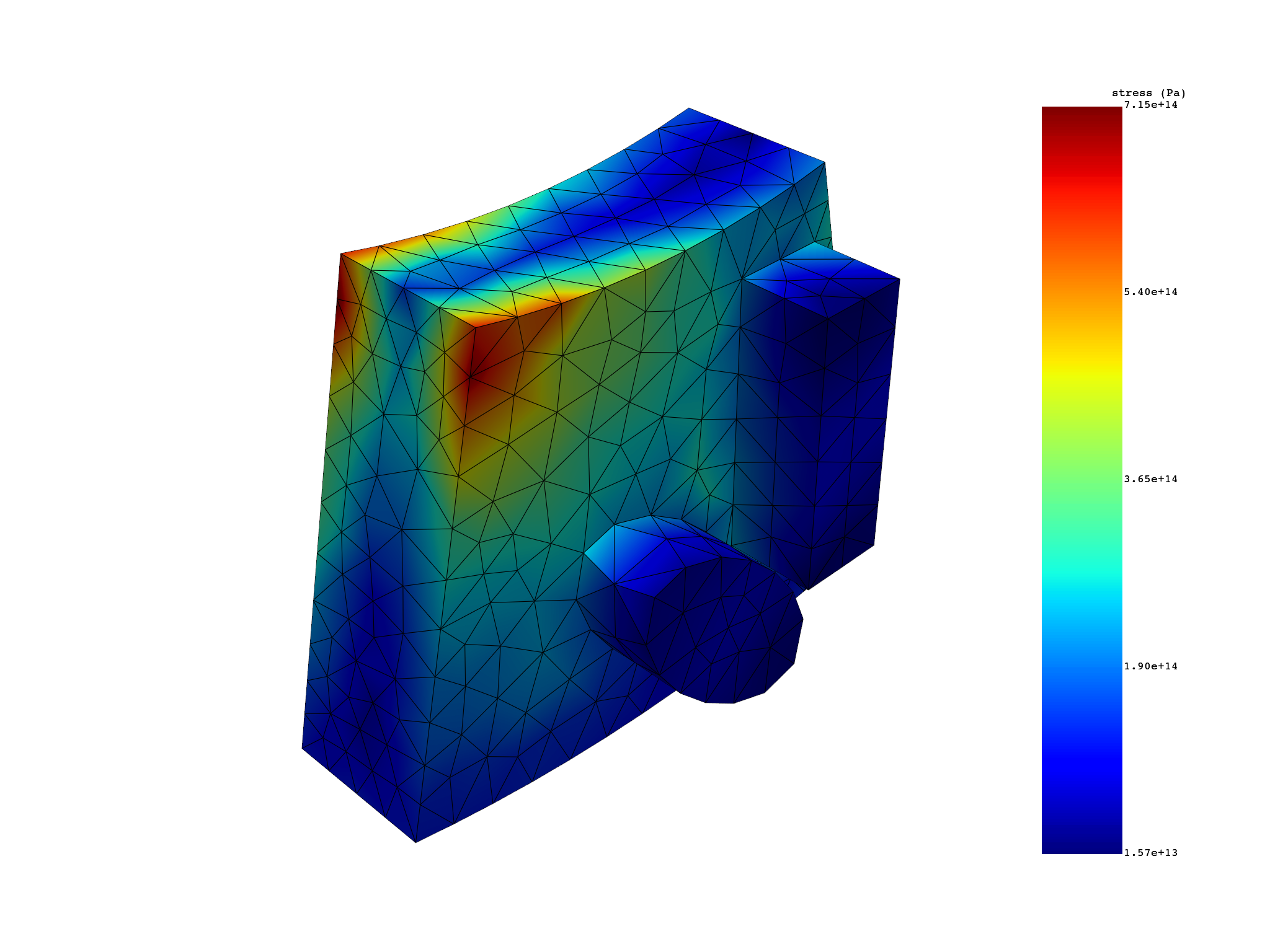 05 modal cyclic no expansion