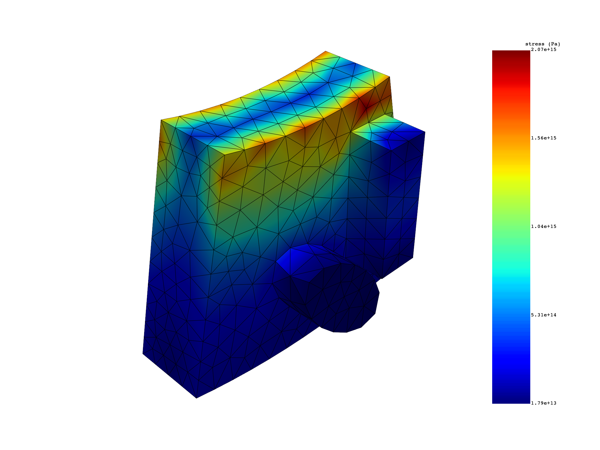 05 modal cyclic no expansion