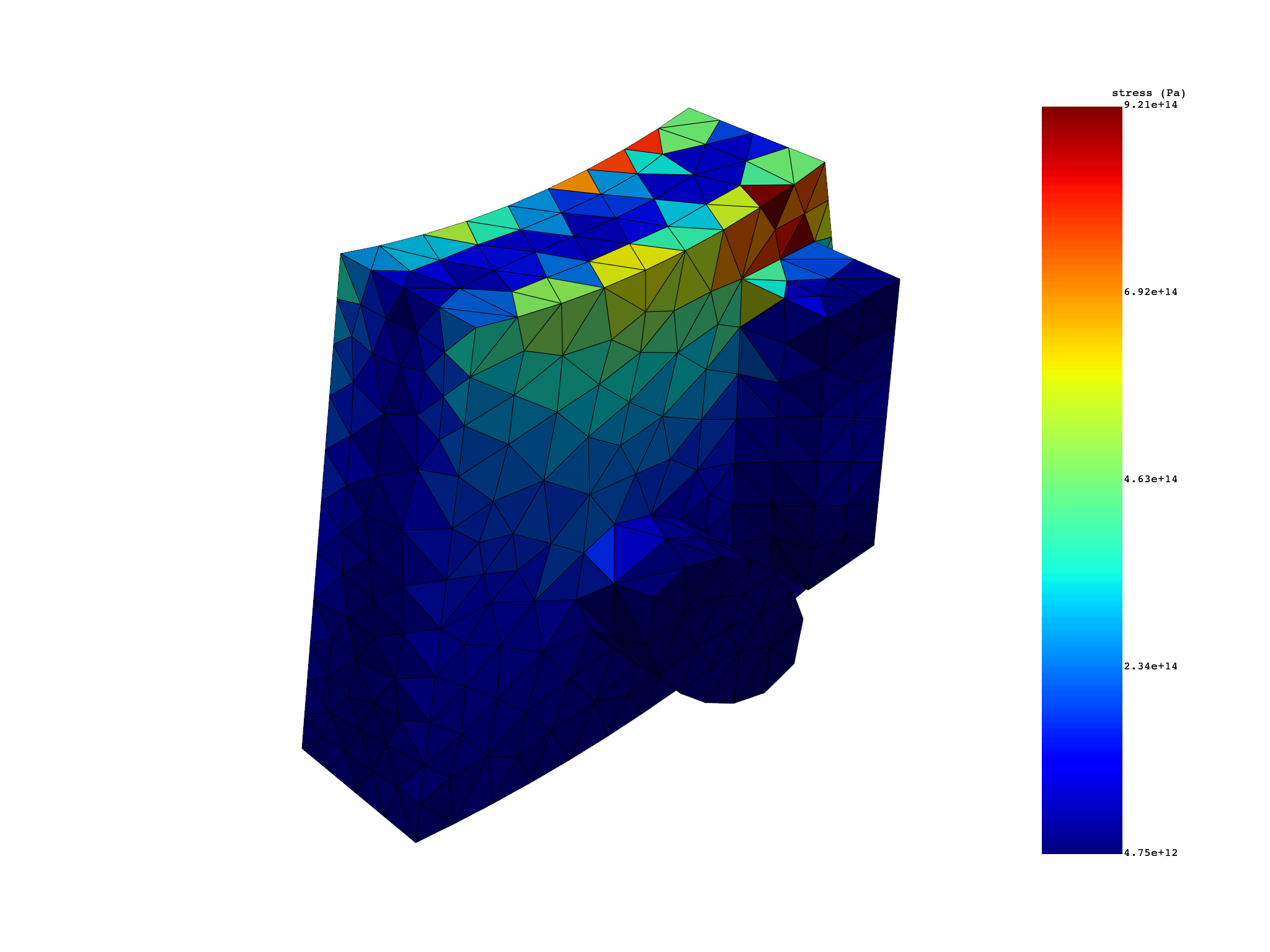 05 modal cyclic no expansion