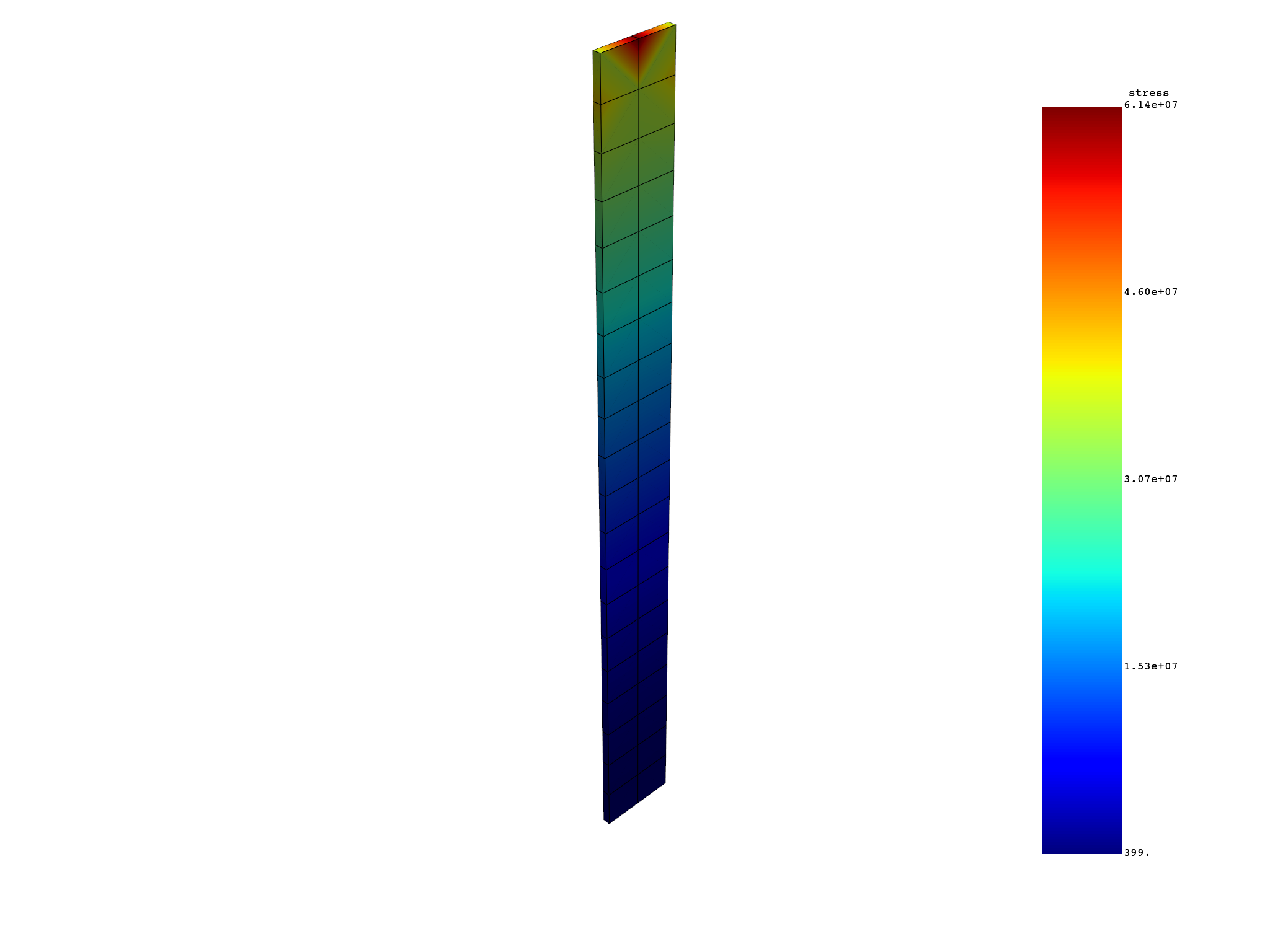 10 transient analysis