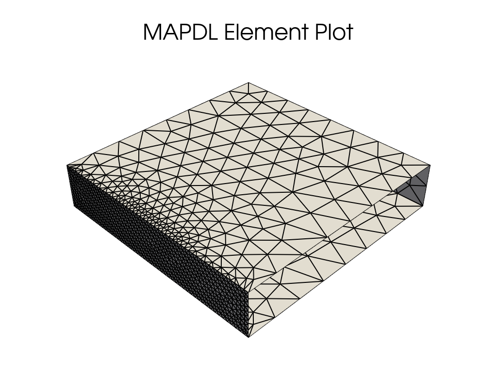 01 smoothing element size transitions