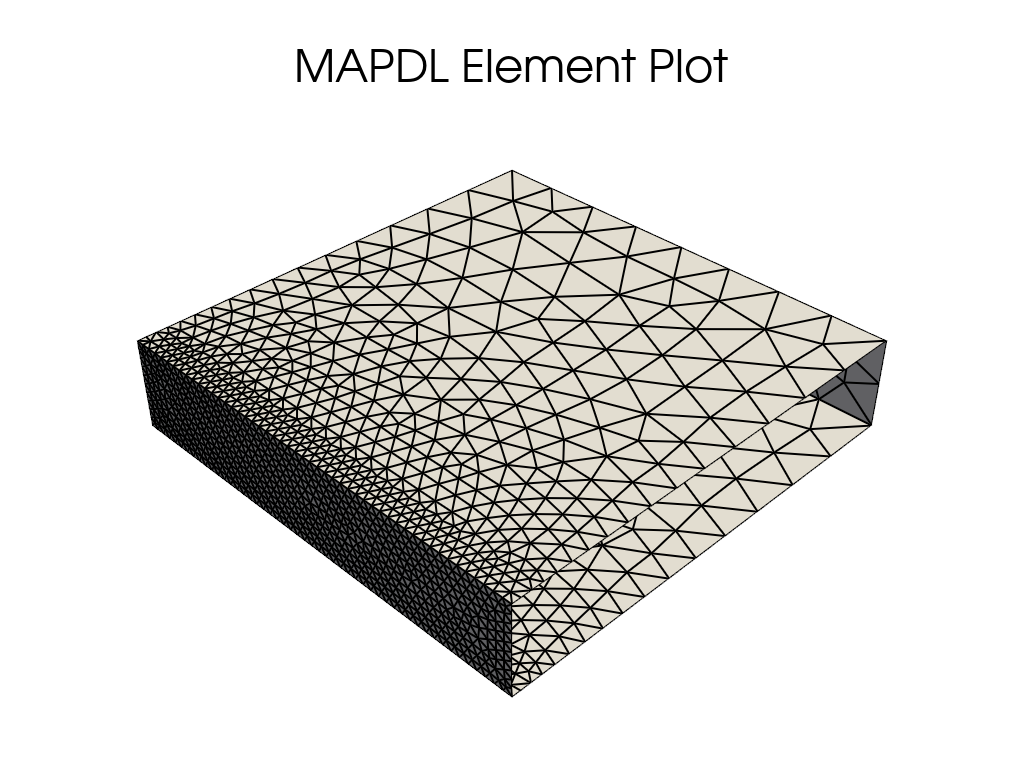 01 smoothing element size transitions