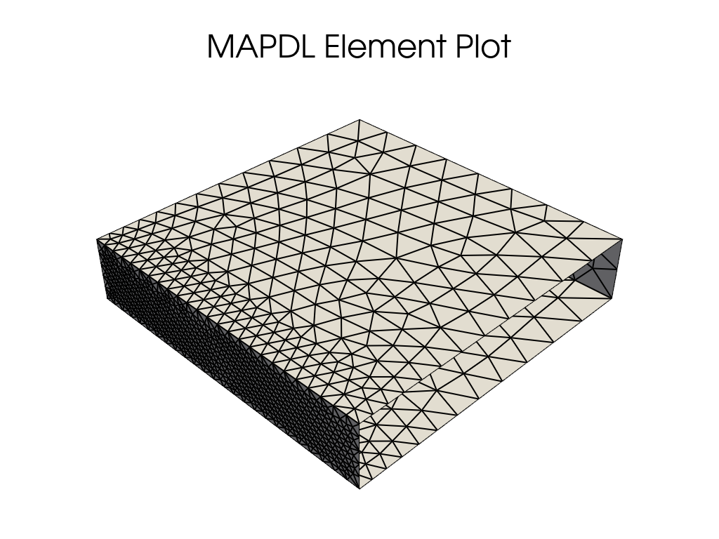 01 smoothing element size transitions