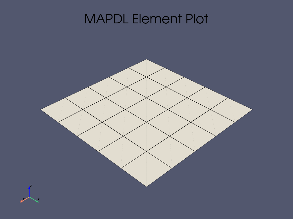 04 rotational displacement