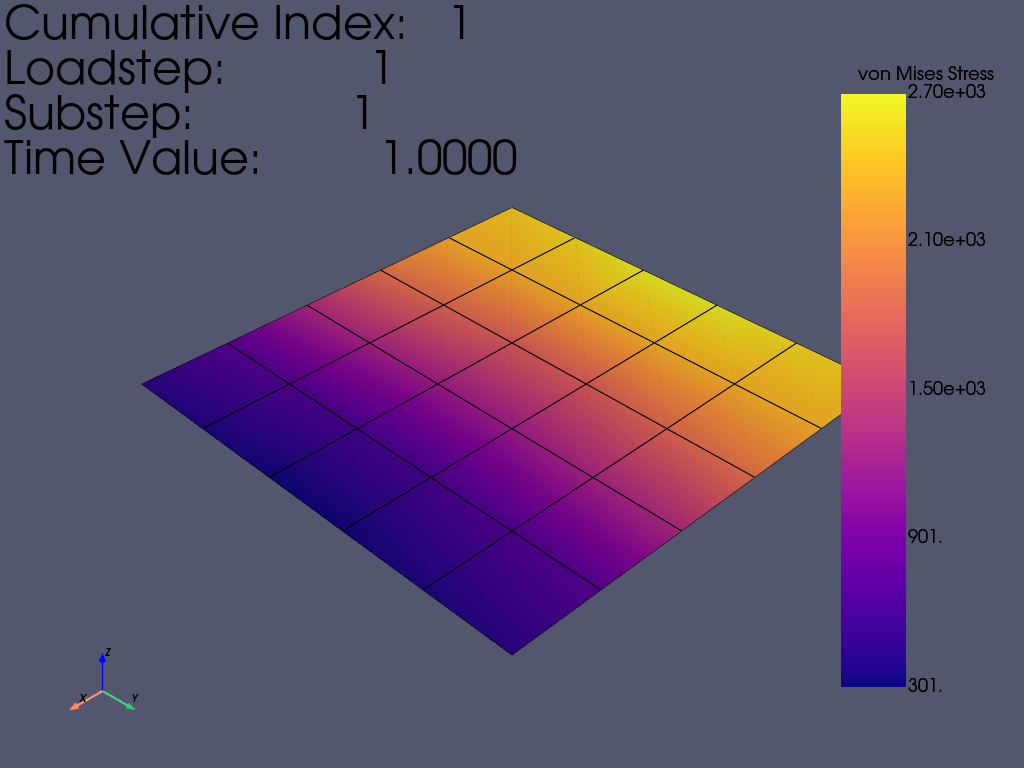 04 rotational displacement