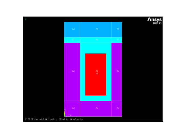 2d magnetostatic solenoid BodyFlux Averaging