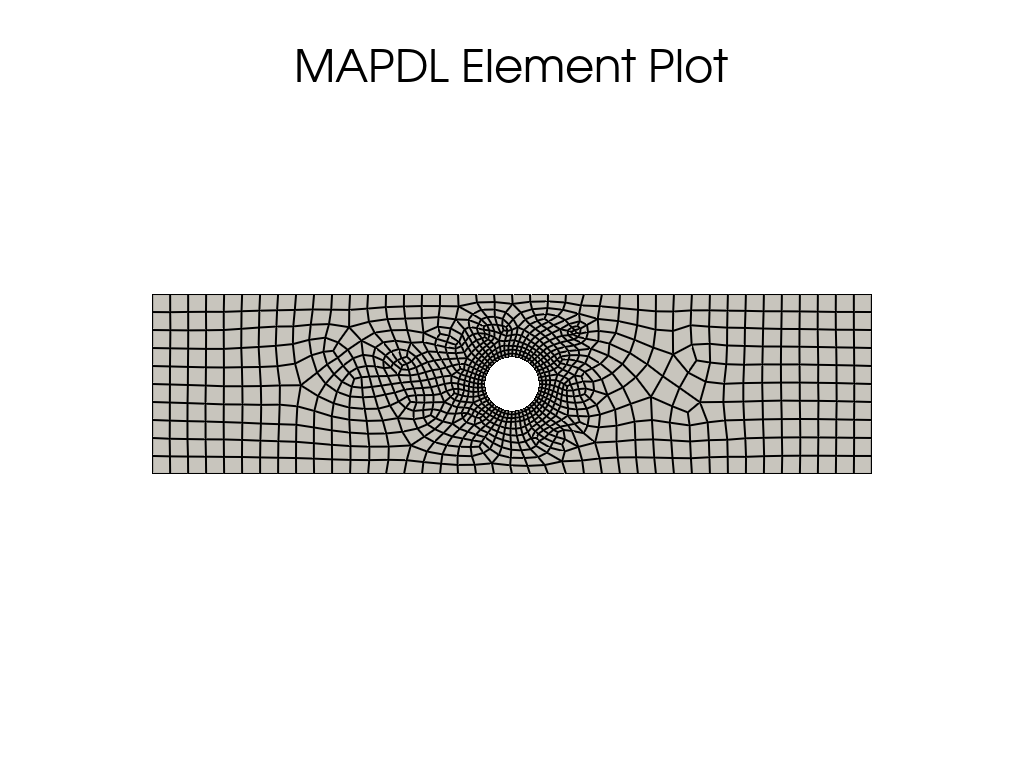 2d plate with a hole