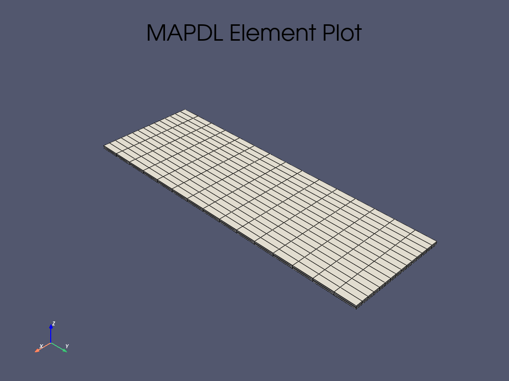 3d plate thermal