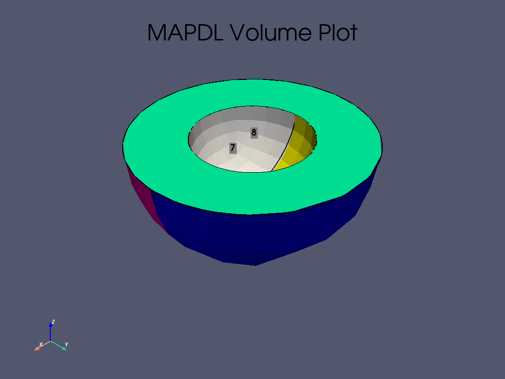 acoustic analysis