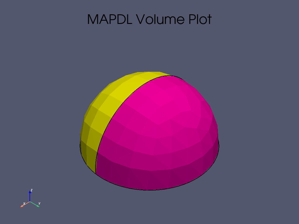 acoustic analysis