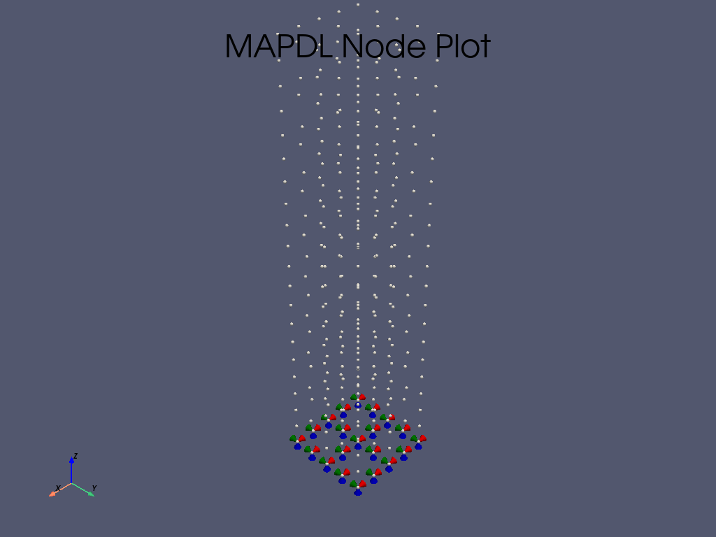 mapdl 3d beam