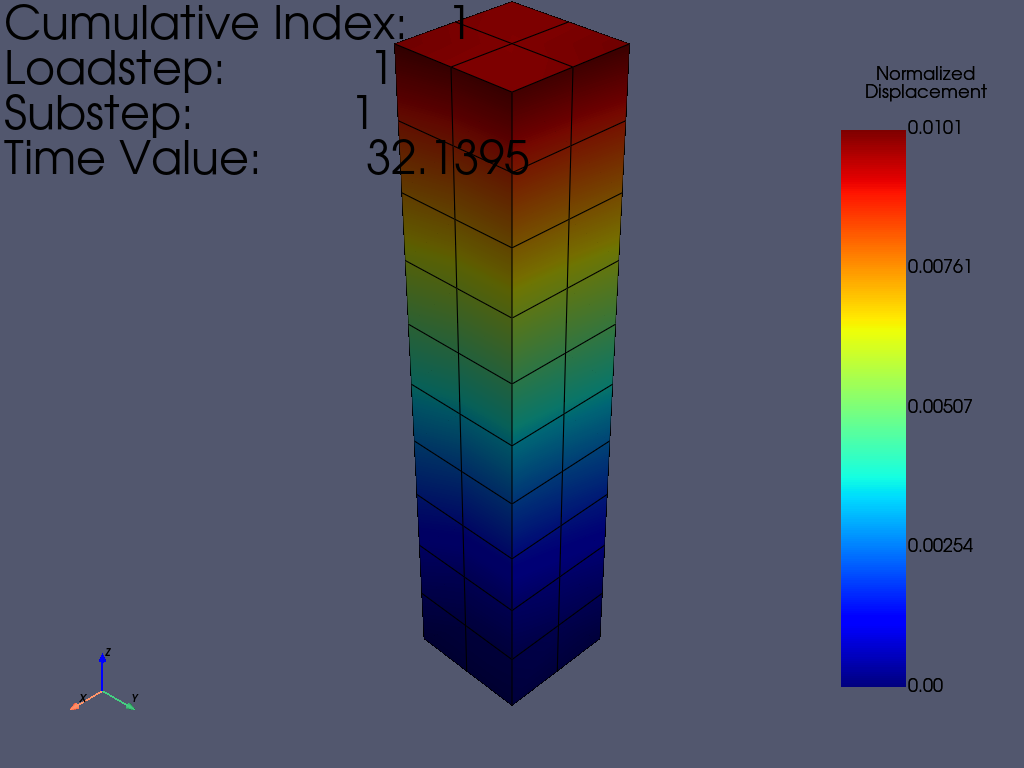 mapdl 3d beam