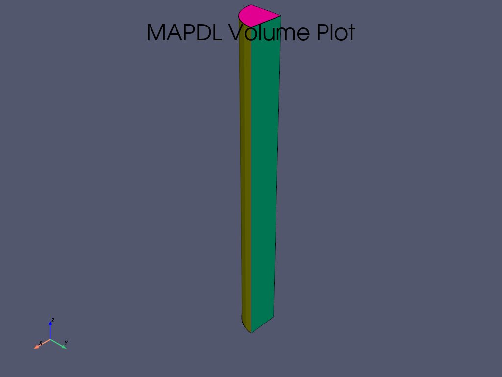 torsional load